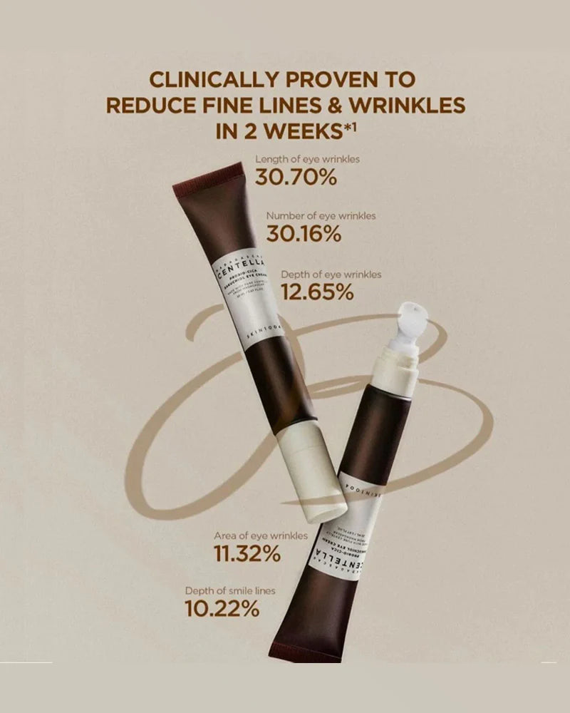 SKIN1004 Madagascar Centella Probio-Cica Bakuchiol Eye Cream