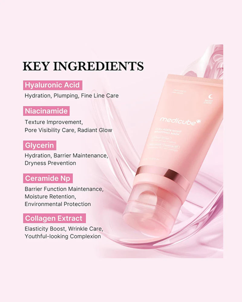 Medicube Collagen Night Wrapping Mask